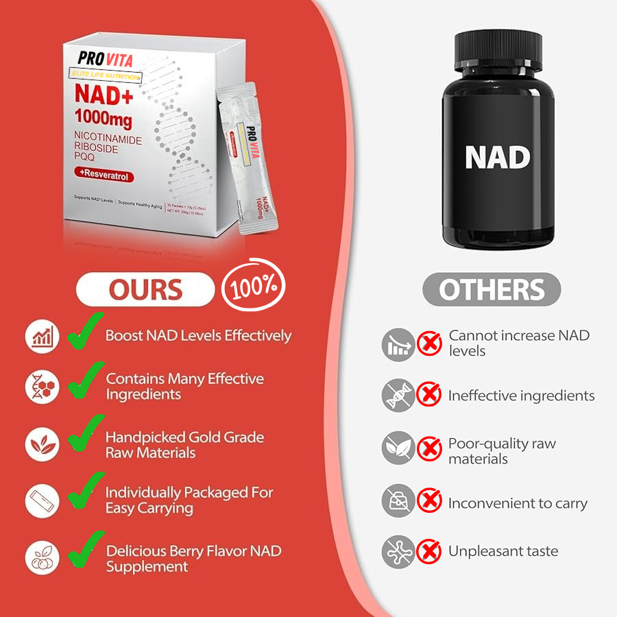 PROVITA NAD+ ANTI-AGING SUPPLEMENT DRINK